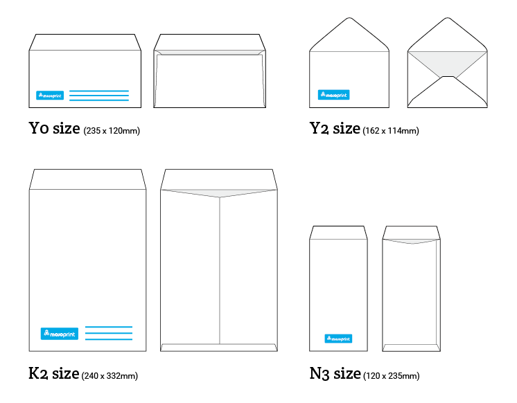 Mojoprint envelope sizes